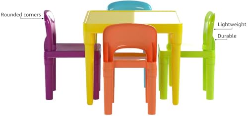 Humble-Crew-Kids-Plastic-4-Set-Yellow-TableVibrant-Chairs Humble Crew Kids Plastic 4 Set Yellow TableVibrant Chairs
