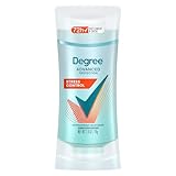 Degree Antiperspirant Deodorant Stress Control 72-Hour Sweat & Odor Protection Antiperspirant for Women with Body Heat Activated Technology 2.6 oz