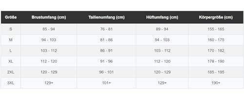 ZAOSU Herren Trisuit Z-Revolution | Triathlonanzug Einteiler mit leichtem Sitzpolster für den Wettkampf und das Training, Farbe:schwarz, Größe:XS