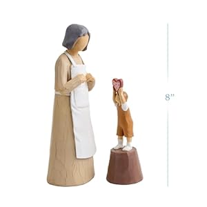 UNO MAS UNO Personalized Sculpted Hand-Painted 8" Height Figurine Gift for Grandma, 9.5"*5.5"*3" Box, Ready to be Given as a Gift for Christmas Birthday Mother’s Day Valentine's Day UNO MAS UNO Personalized Sculpted Hand Painted 8 Height Figurine Gift for Grandma 95553 Box Ready to be Given as a Gift for Christmas Birthday Mothers Day Valentines Day