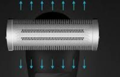Replacement Cutter Head for Braun Series XT5 5200 All-in-One Men's Beard Trimmer Shaver Electric Razor Manscaping Head Durable Blade Body Grooming Kit or Stubble, Hair, Groin, Underarms