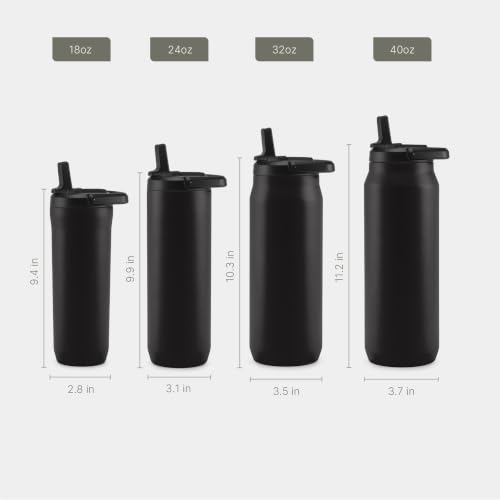 Image of ZULU Base 40oz Stainless Steel Water Bottle with 3 Lids- Straw, Chug, Twist | Double Walled and Vacuum Insulated Metal Thermos | For Gym, Outdoor | Built in Carry Loop, Dishwasher Safe, Black