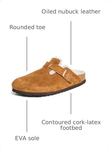 Image of Birkenstock Women's Arizona Soft Footbed Sandals