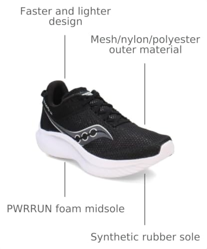 Image of Saucony Womens Kinvara 14 Running Sneakers Shoes - Black
