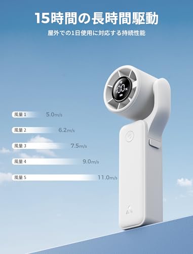 AECOOLY（エクリー）『AirGimbal3WAYファン』