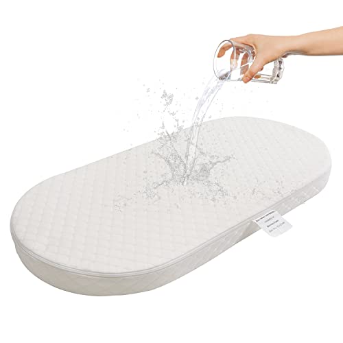 10 Best Mattress Pads October of 2022 BabyStuffLab