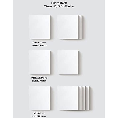 CD SEVENTEEN Your Choice 8th Mini Album objet de collection OTHER SIDE