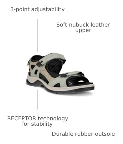 Image of ECCO Women's Yucatan Sport Sandal