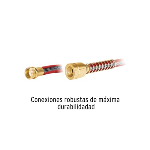 Riego, Tools Imagen adicional