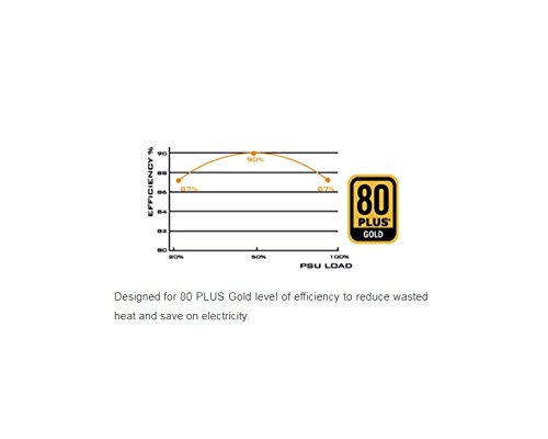 SilverStone SST-ST45SF-G v 2.0 - Alimentatore per PC SFX Series, 450W 80 Plus Gold PC Power Supply, Low Noise 80mm, 100% modular