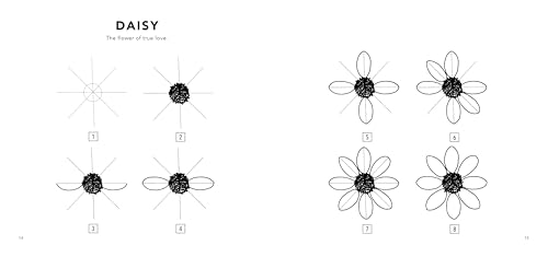 So Many Things: A Box Set of 5 How-to-Draw Books for Kids (Stocking Stuffers) - Image 7