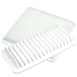 QzmLsk Air Filter Combo Kit OEM Fit for 2006-2007 Toyota Highlander Hybrid 3.3L OE#17801-20050