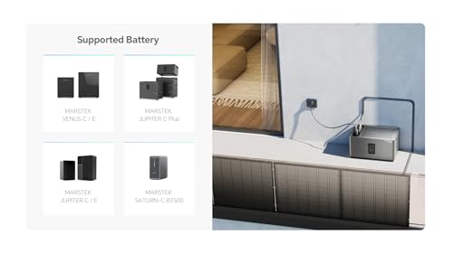 Smarter Zähler CT002 für Marstek 2500D mit Jupiter Serie,Kabellos mit WLAN/Bluetooth, 10 Jahre Garantie, Spart Stromkosten – Schnelle Installation - Nur für Privatpersonen – 0% MwSt