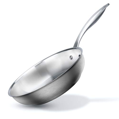 Best Frying Pans Canada Best Cost