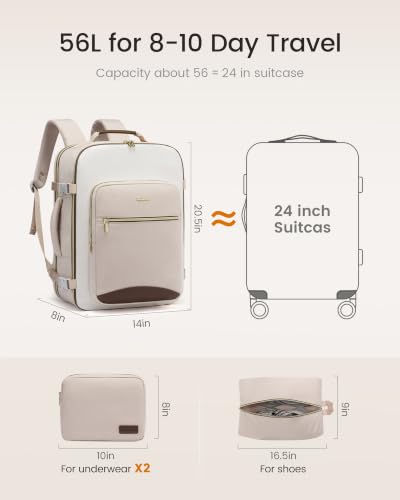 Image of LOVEVOOK 56L Travel Backpack for Women & Men, Airline Approved Carry On Luggage with 3 Packing Cubes, TSA Overnight Bags, Waterproof Personal Item Bag, Weekender Essentials Backpacks fits 17 inch Laptop