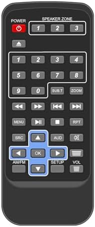 WINFLIKE 0322850 Remote Control Replace for IRV 29 RV Mechless Stereo Radio RV Media Player Recreational Vehicle Audio Entertainment System