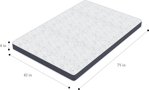 Product Variant View