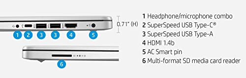 Hp 2023 Business Laptop, 14" Hd Display, Intel Quad-Core I5-1135G7, 16Gb Ram, 1Tb Pcie Ssd, Wifi Bluetooth, Webcam, Sd Media Card Reader, Usb-C, 9 Hours Battery Life, Windows 11 Pro, Natural Silver #TOP3
