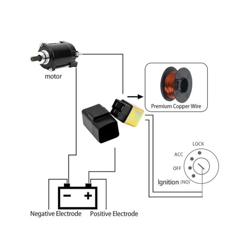 Démarreur moto A90 pour restaurer le lancement électrique 3303-143 - 5