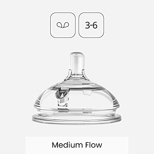 Comotomo Silicone Replacement Nipple, Medium Flow, 3-6 Months, 2 Count #TOP1