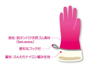 樹から生まれた手袋　さらさらりん　5双セット (L)