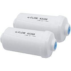 Renami White Filter Replacement for Berkey® PF-2® Fluoride Filters | Compatible with Berkey® Gravity Filtration System, Natural Defluorination Filter Material, Pack of 2