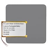 SwarKing Rechargeable 0-Cycle Replacement Battery 533-000088 Compatible with Logi-tech MX Master Touchpad T650