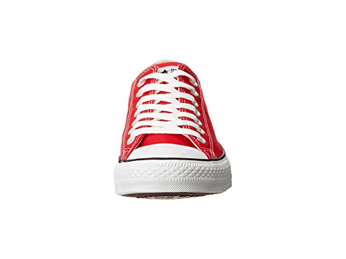 Image of Converse Women's Chuck Taylor All Star High Top Sneakers