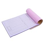 BESTonZON Steuerrechnungsbuch 2 Stück mit 100 Seiten Quittungsblock aus Kraftpapier Bestellformular für Kleine Unternehmen Büro und Gastronomie