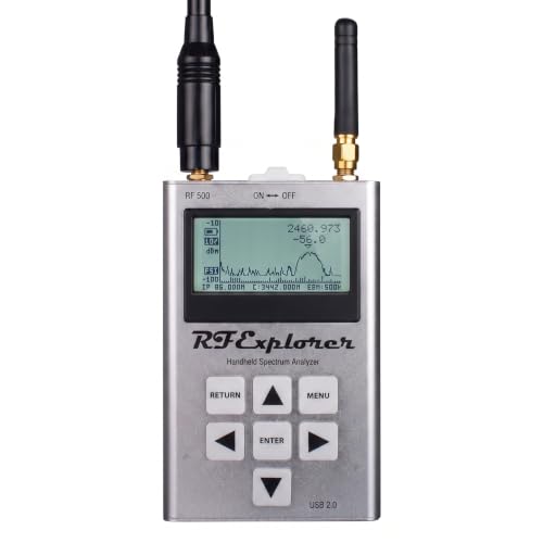 RF Explorer ISM Combo