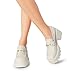 DREAM PAIRS Women Loafers Platform Chunky Heel Slip On Lug Sole Casual Dressy Office Business Shoes,Size 7.5,White,DWUMLS2534
