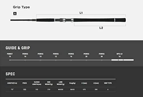 テイルウォーク SPRINT STICK SSD 70M