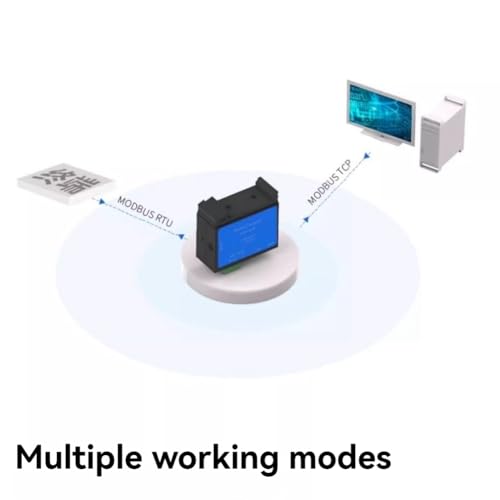 Iyalezirk Serwer szeregowy Ethernet RS485A 600 bps A 921600bps - przemysłowy serwer komunikacyjny IoT