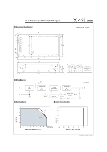 Alimentation à découpage 150W RS-150-12 à sortie unique 12V
