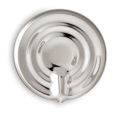 HIC Kitchen 43888 Kitchen Boil Alert, 18/8 Stainless Steel Cover