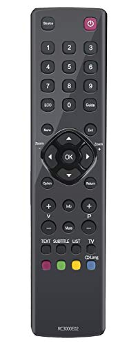 ALLIMITY RC3000E02 Remote Control Replacement for Thomson TV 40FT2253 55FT5643 32FU5253 39FU3253C 26HS4246CW 32HZ5233W L24E4105F 32HS4246CW 42FS4246C 32HU3253 48FU4243 26HS4244 - Image 2