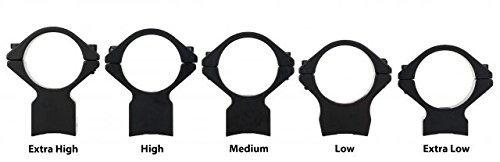 WEAVER Optics 63B-S Detachable Top Mount Base