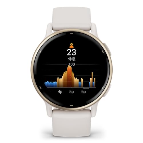 undefined GARMIN(ガーミン) vivoactive 5 フィットネスGPSウォッチ 睡眠管理/フィットネス年齢/お昼寝検出/Suica対応/心拍センサー/ストレスレベル測定/iOS・アンドロイド対応 / 11日間のバッテリー持続時間 / スマートウォッチ【日本正規品】 の商品画像 3