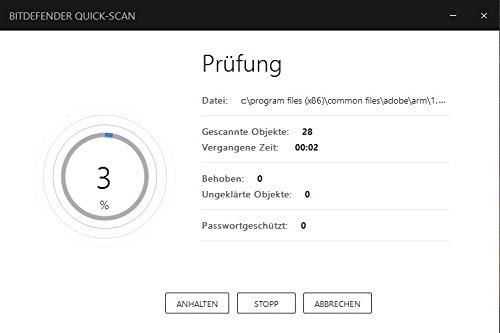 Bitdefender Internet Security 2019