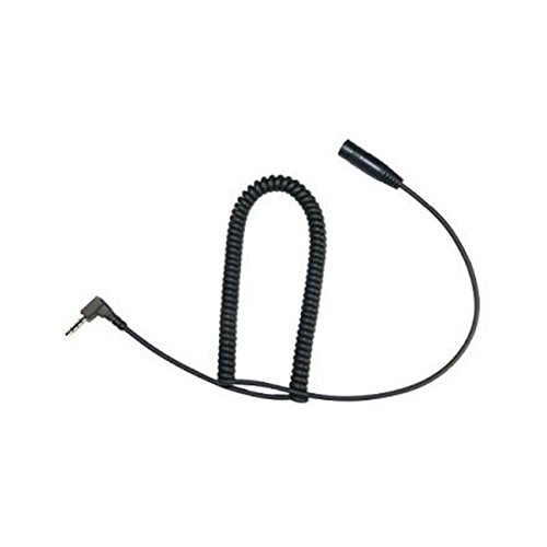 iFrogz IFZ-AU-KIT-BLU Audio Essentials Kit