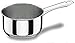 Lacor - 40218 - Cazo Recto Vitrocor 18cm Inox