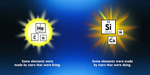 Astrophysics for Babies: A STEM Book about Space and Astronomy for Little Ones by the #1 Science Author for Kids (Science Gifts for Kids) (Baby University) - Image 8