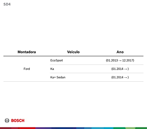 Jogo de Palhetas SD4 Bosch Aerofit - Par