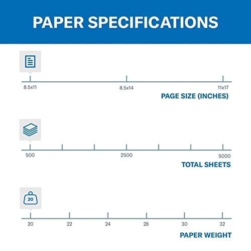 hammermill colored paper 20 lb blue printer paper 85 x 11-1 ream 500 sheets - made in the usa pastel paper 103309r