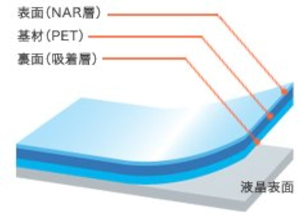最終値下げiPadAir 傷ほぼなし Apple iPad Air 10.9インチ 第4世代 Wi-Fi+Cellular 64GB 2020