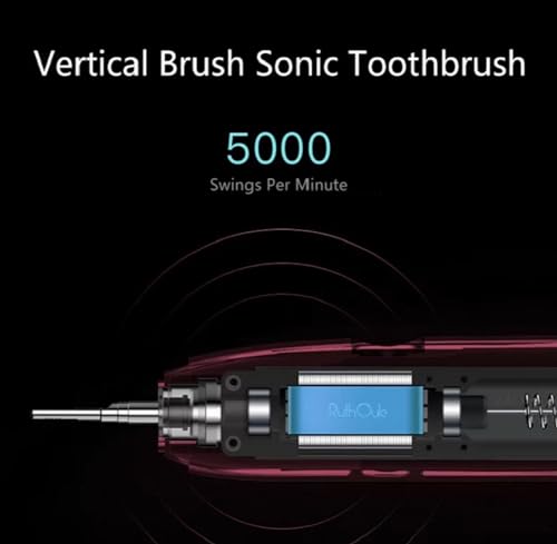 Lalano`S Smart Sonic Schallzahnbürste T1 – Elektrische Zahnbürste mit LCD Memory Screen, 3 Modi, 5 Intensitäten, 2 Bürstenköpfe, 60 Tage Akku, für empfindliches Zahnfleisch & Implantate – Bild 5