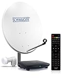 HDTV & SDTV SAT Receiver zum Empfang aller Free TV-Programme (FTA)