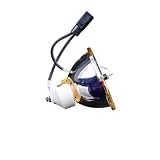 Riproduzione del colore: tipi diversi di lampadine hanno capacità di riproduzione del colore diverse, che influiscono sulla saturazione e sulla precisione dell'immagine.