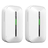 SITERWELL Plug in...image