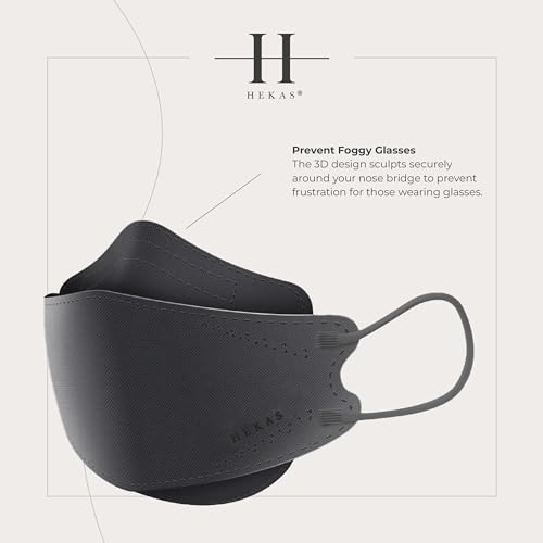 5 Pack Face Masks for Men, Women, UK Certified FFP2, Face Masks to Protect - Dust & Bacteria, Cotton Face Masks for Winter, Cycling, Work, IIR Filter Efficiency ≥ 99%, Soft Earloops